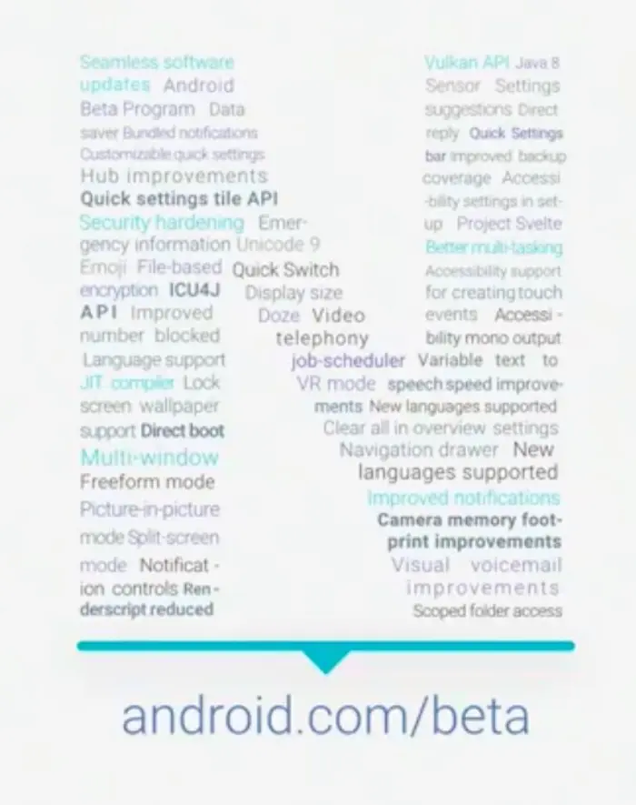 android n beta