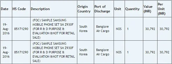 Zubia Samsung Z9 con Tizen OS