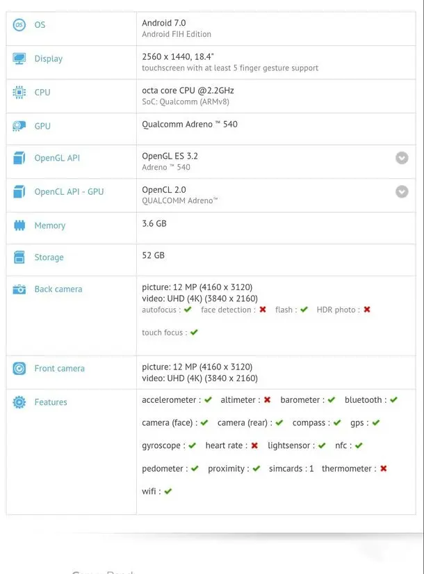 benchmark nokia tablet