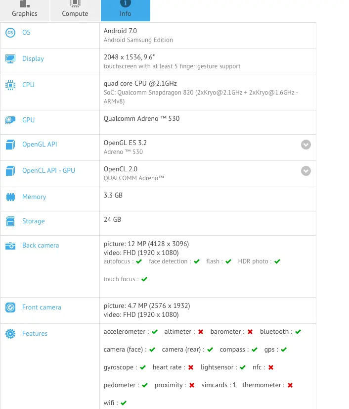samsung galaxy tab s3