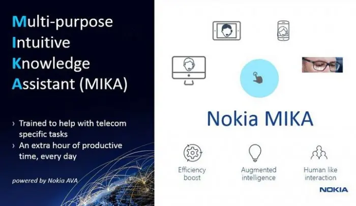 MIKA, el primer asistente digital activado por voz de Nokia