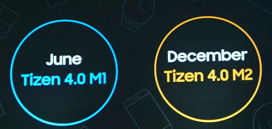 tizen 4 s3