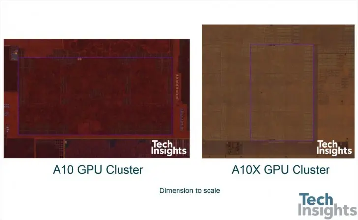 apple a10x gpu cluster