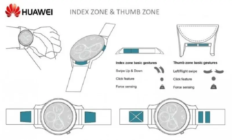 Huawei prepara smartwatch con bordes táctiles