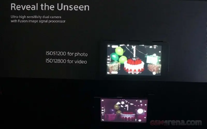 Futuras cámaras de smartphone Sony con ISO 51200 e ISO 12800
