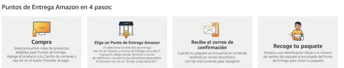 amazon punto de entrega