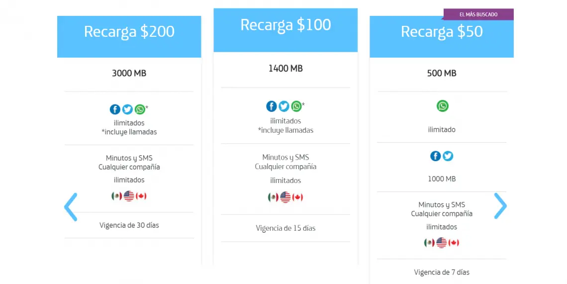 Telefonica Movistar ofrece redes sociales ilimitadas con recargas desde 0 pesos