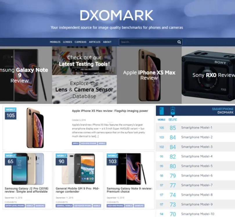 DxOMark presenta sección donde evalúa las cámaras frontales de los smartphones