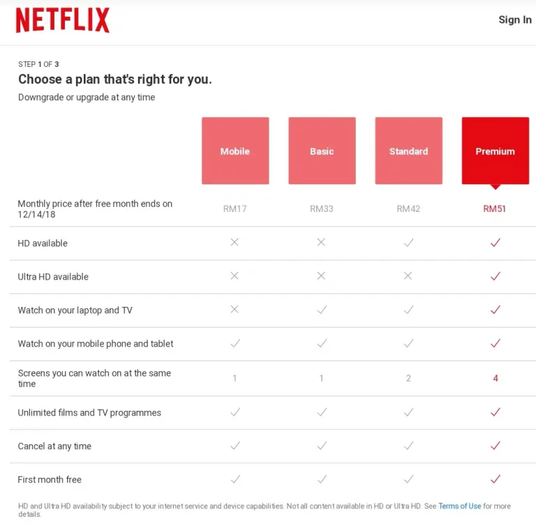 Netflix prueba suscripción semanal por 18 pesos