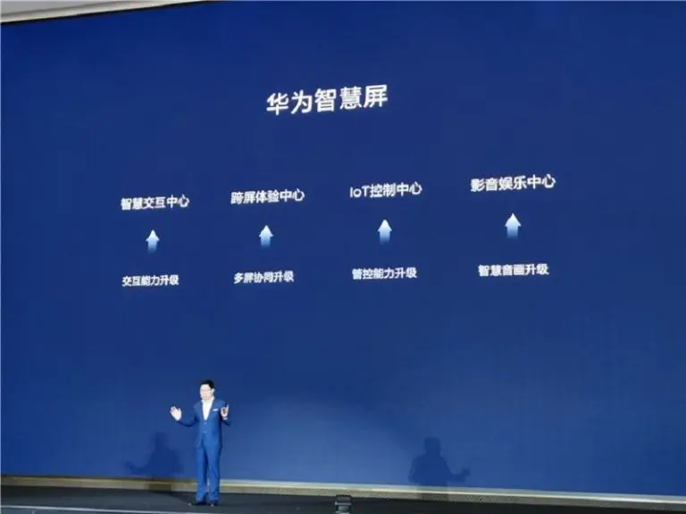 Huawei lanzará su primera pantalla inteligente