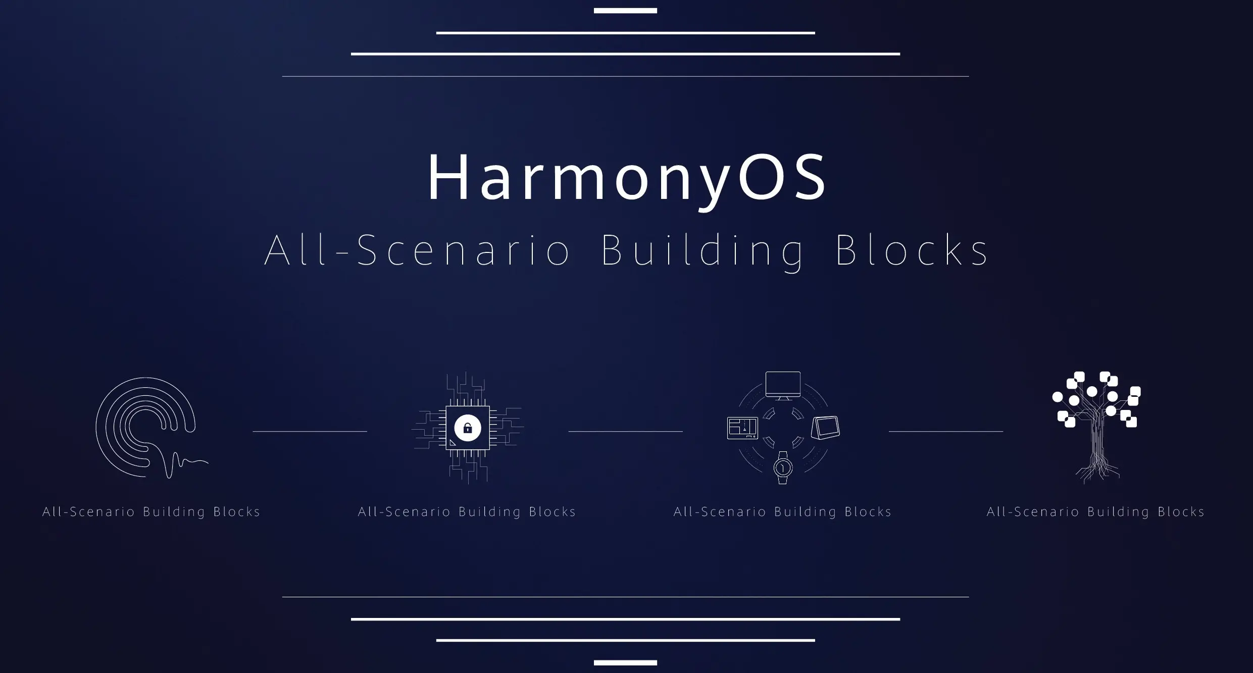 Harmony OS llegaría inicialmente a smartwatches y laptops