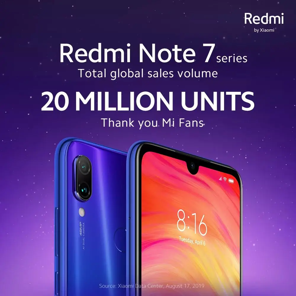 Redmi Note 7 ha vendido más de 20 millones de unidades