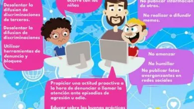 Consejos para evitar el ciberacoso en niños y adolescentes