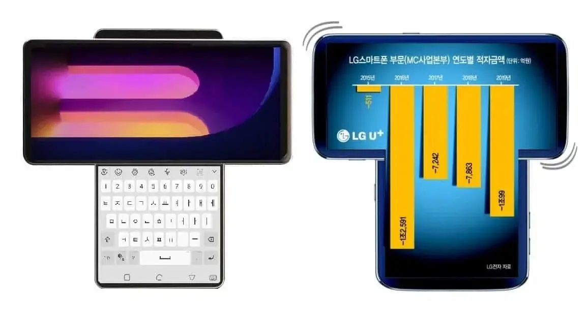 LG Wing: el próximo smartphone con doble pantalla (una giratoria)