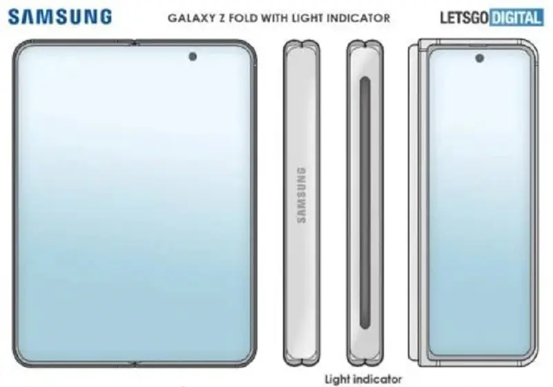 Galaxy Z Fold 3 incluiría 3 pantallas