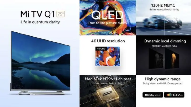 Xiaomi Mi TV Q1 es oficial (99 EUR)