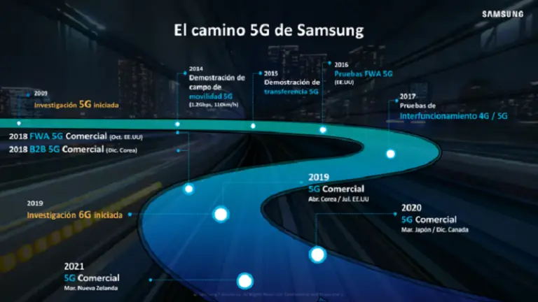 Samsung México se presenta en el foro virtual “Hacia un camino 5G en México”