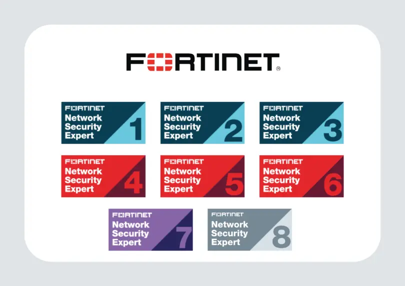 Fortinet Certifications Fortinet Certified Network Security Specialist 