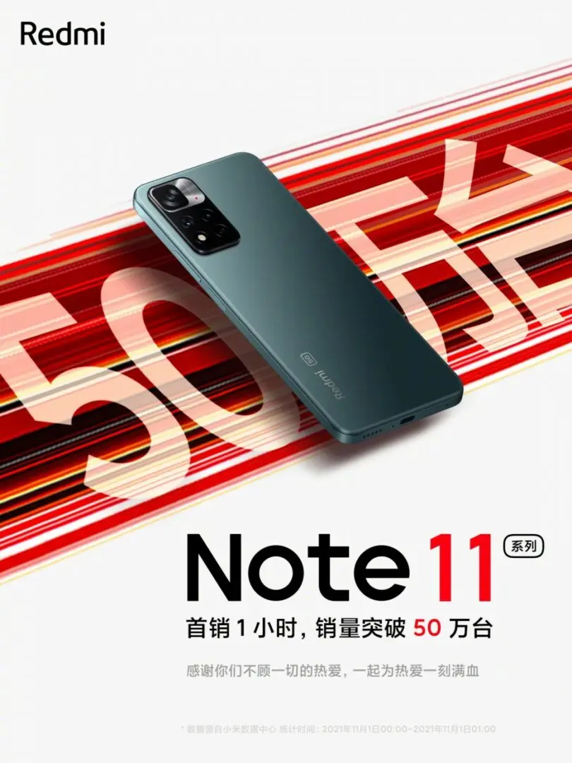 Redmi Note 11 está siendo un éxito en ventas, vendió medio millón de unidades en una hora
