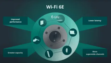 ¿Qué es el Wi-Fi 6E?