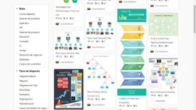Descubre las ventajas de Wondershare EdrawMax