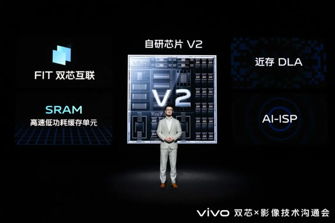 vivo presenta el chip V2 para tareas de inteligencia artificial y procesamiento de fotos