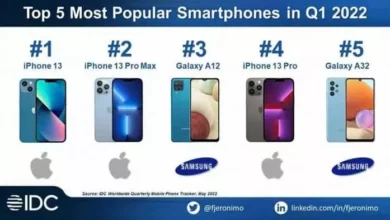 iPhone 13, el equipo más vendido de 2022