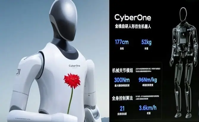 Xiaomi expande sus alcances hasta la venta de perros robots y robots humanoides