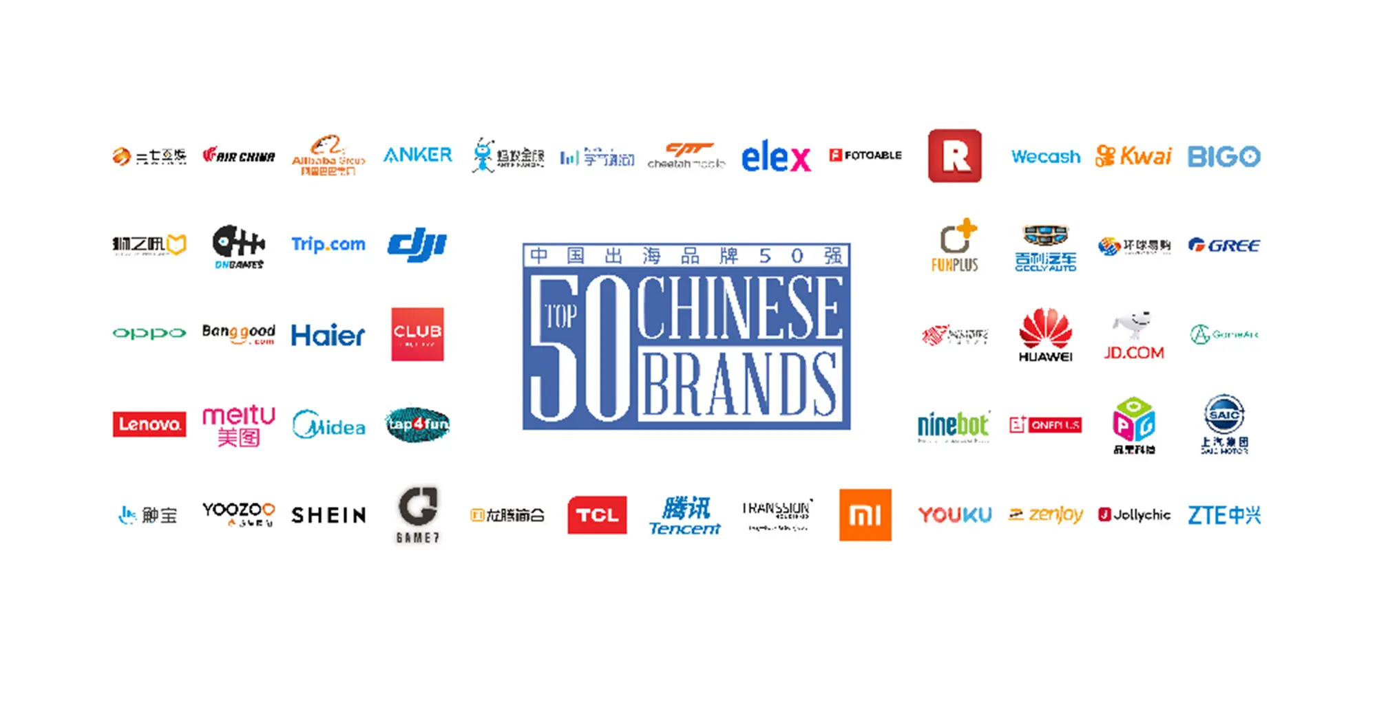 Бренд asia. Chinese brands. Бренд TOPTOP. China Company. Biggest Chinese brands.