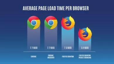 Firefox destrona a Chrome y se convierte en el navegador más rápido