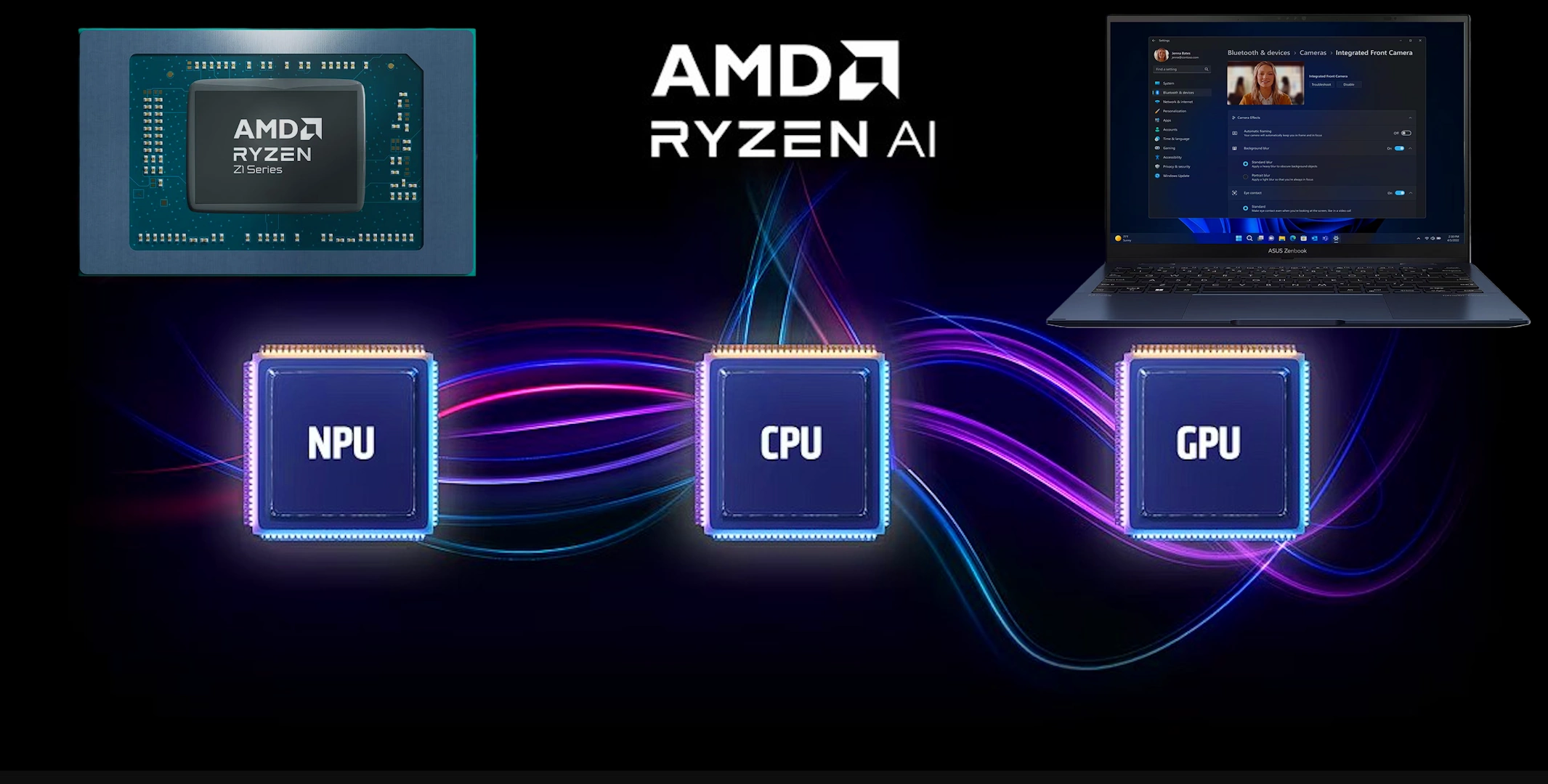 AMD lanza las APU Strix Point con Zen 5 y RDNA 3+ para portátiles