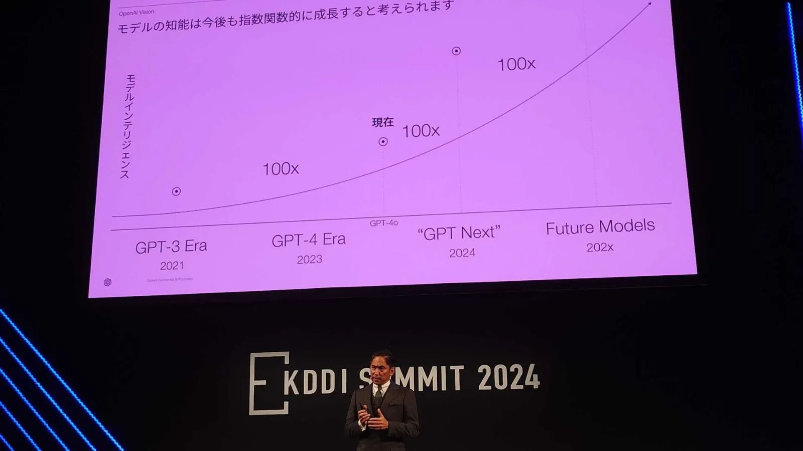 GPT-Next: OpenAI Japón promete un modelo 100 veces más potente que GPT-4