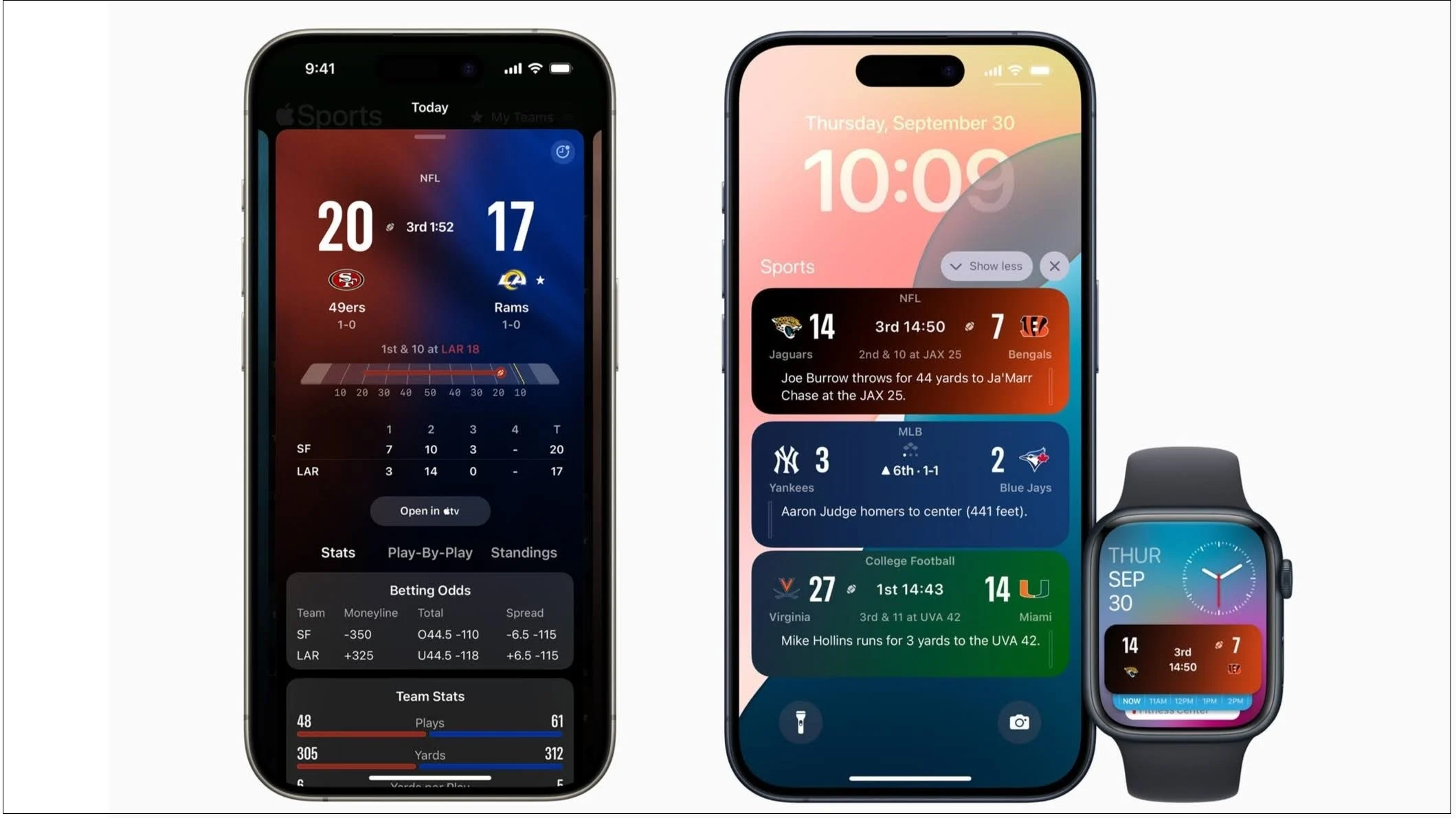 Sigue la Fórmula 1 y más deportes con la nueva app de Apple
