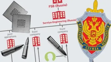 Microsoft alerta sobre campaña de espionaje ruso a diplomáticos en Moscú