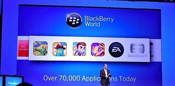 blackberry world