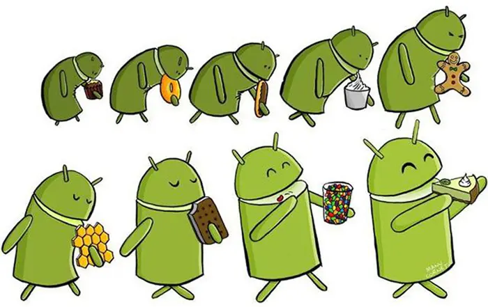 Android_versions