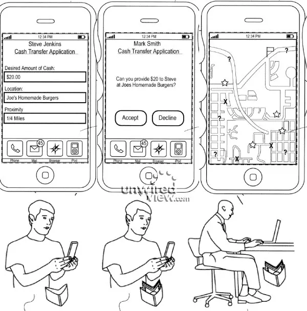 Apple crea patente para convertirnos en cajeros automáticos
