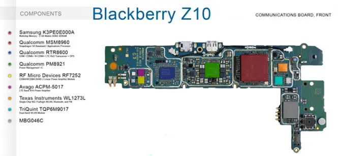 Blackberry-Z10-tarjeta-lógica-1