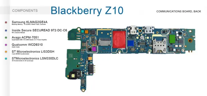 Blackberry-Z10-tarjeta-lógica-atrás-2