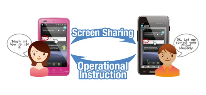 Optia-Android-ScreenSharing-TI