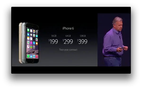 iphone 6-precios