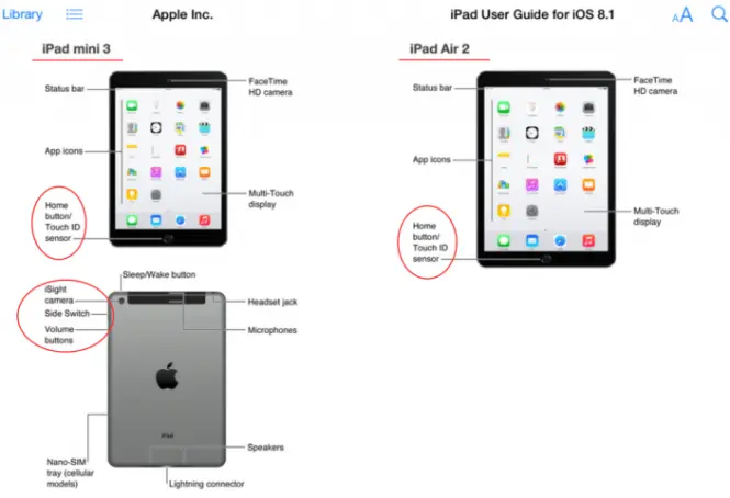 iPad Air 2 y iPad Mini 3 en el manual de iOS 8