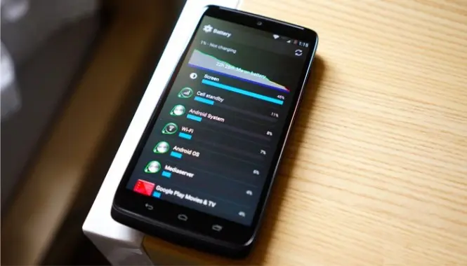 El Moto Maxx cuenta con una batería capaz de soportar hasta 2 días sin recarga.