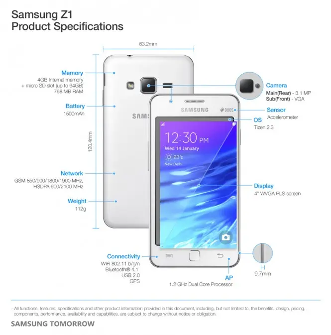 Samsung Z1 con Tizen OS
