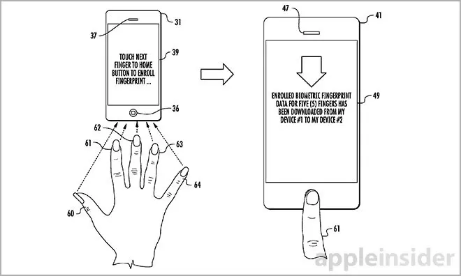 patente Apple-icloud2