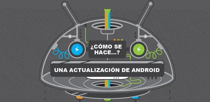 actualización Android