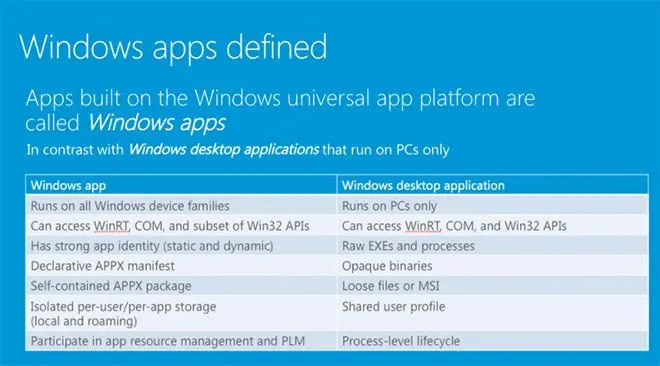 windows-apps