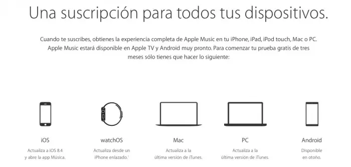 apple music mexico dispositivos