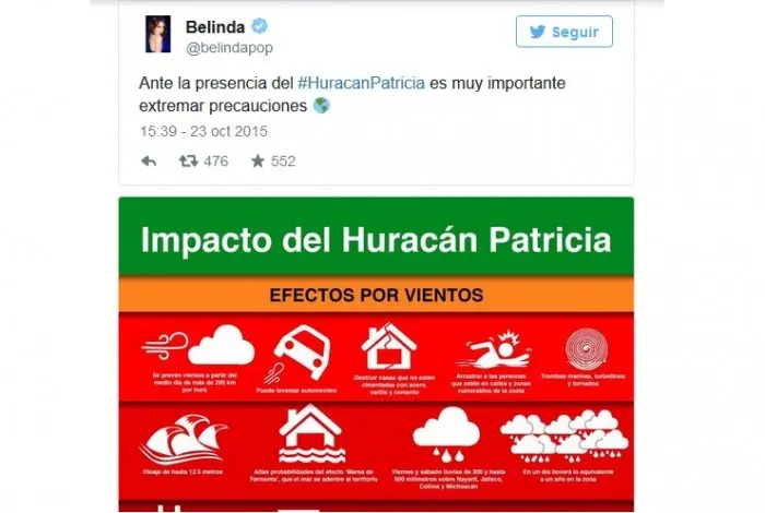 Tuit Belinda ante huracan Patricia