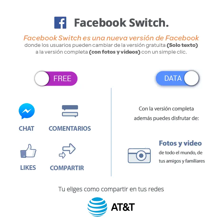 Facebook Switch ATT Mexico